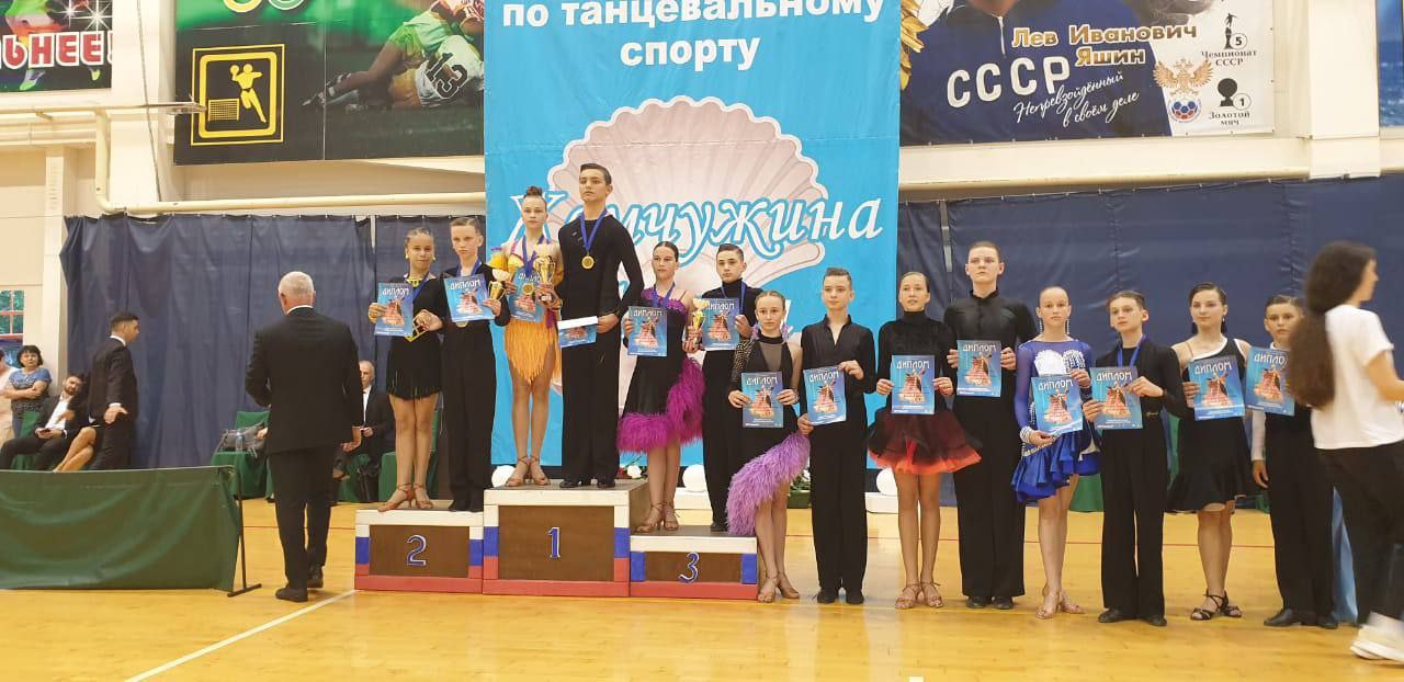 Победители