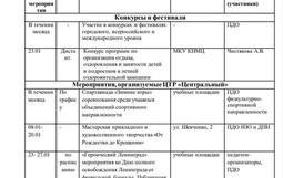 План мероприятий на Январь 2023г